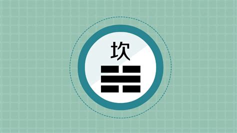 坎位|八卦取象之坎象